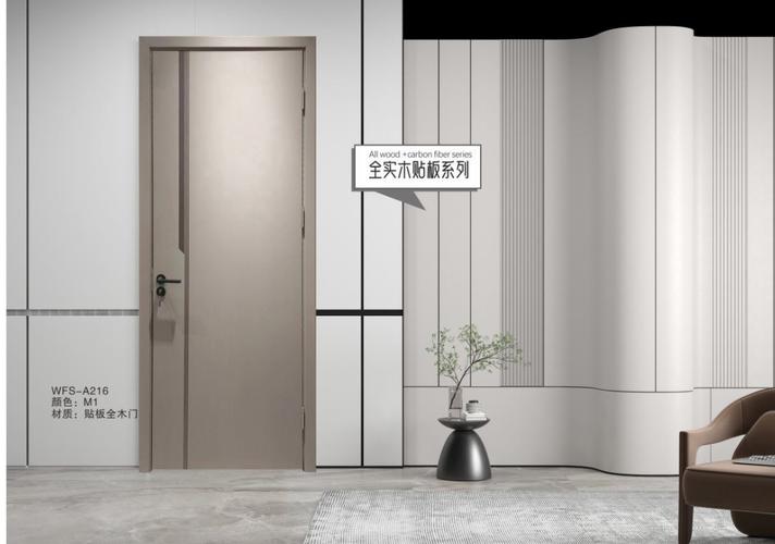 谢建伟,公司经营范围包括:一般项目:门窗制造加工;建筑用